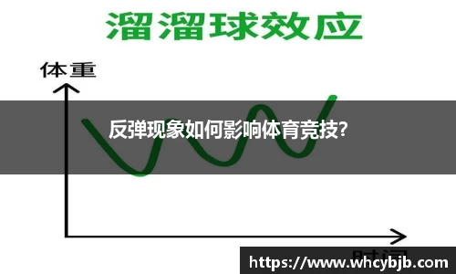 反弹现象如何影响体育竞技？